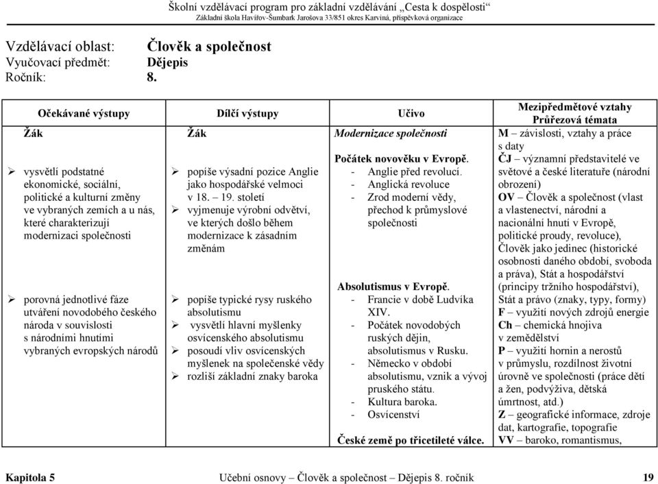 modernizaci společnosti porovná jednotlivé fáze utváření novodobého českého národa v souvislosti s národními hnutími vybraných evropských národů Žák popíše výsadní pozice Anglie jako hospodářské