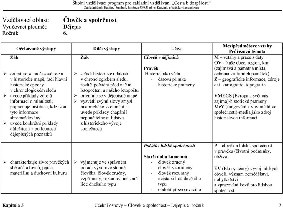informací o minulosti; pojmenuje instituce, kde jsou tyto informace shromaždovány uvede konkrétní příklady důležitosti a potřebnosti dějepisných poznatků Žák seřadí historické události v