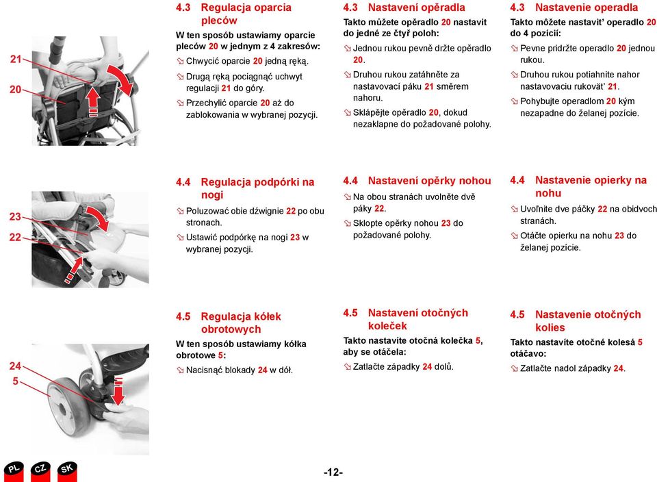 Druhou rukou zatáhněte za nastavovací páku 21 směrem nahoru. Sklápějte opěradlo 20, dokud nezaklapne do požadované polohy. 4.