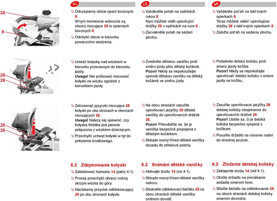 Teraz môžete vidiet upevňujúce drážky 26 v lakt ových opierkach 8. Založte pot ah na sedaciu plochu. 28 26 Unieść kołyskę nad wózkiem w kierunku przeciwnym do kierunku jazdy. Uwaga!