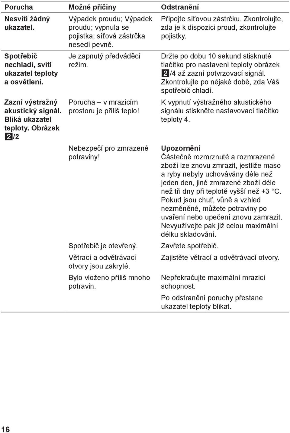 Nebezpečí pro zmrazené potraviny! Spotřebič je otevřený. Větrací a odvětrávací otvory jsou zakryté. Bylo vloženo příliš mnoho potravin. Připojte síťovou zástrčku.