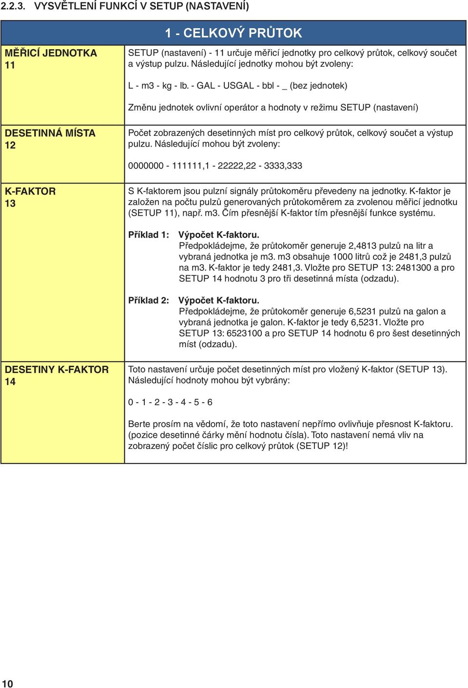 - GAL - USGAL - bbl - _ (bez jednotek) Změnu jednotek ovlivní operátor a hodnoty v režimu SETUP (nastavení) DESETINNÁ MÍSTA 12 Počet zobrazených desetinných míst pro celkový průtok, celkový součet a