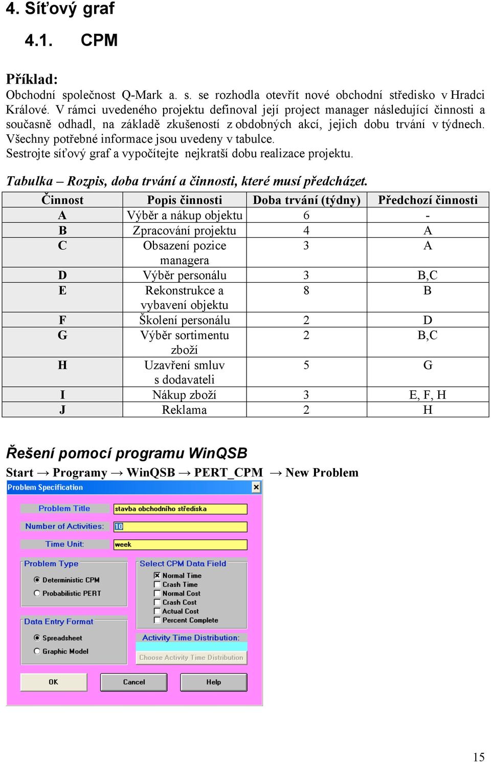 Všechny potřebné informace jsou uvedeny v tabulce. Sestrojte síťový graf a vypočítejte nejkratší dobu realizace projektu. Tabulka Rozpis, doba trvání a činnosti, které musí předcházet.