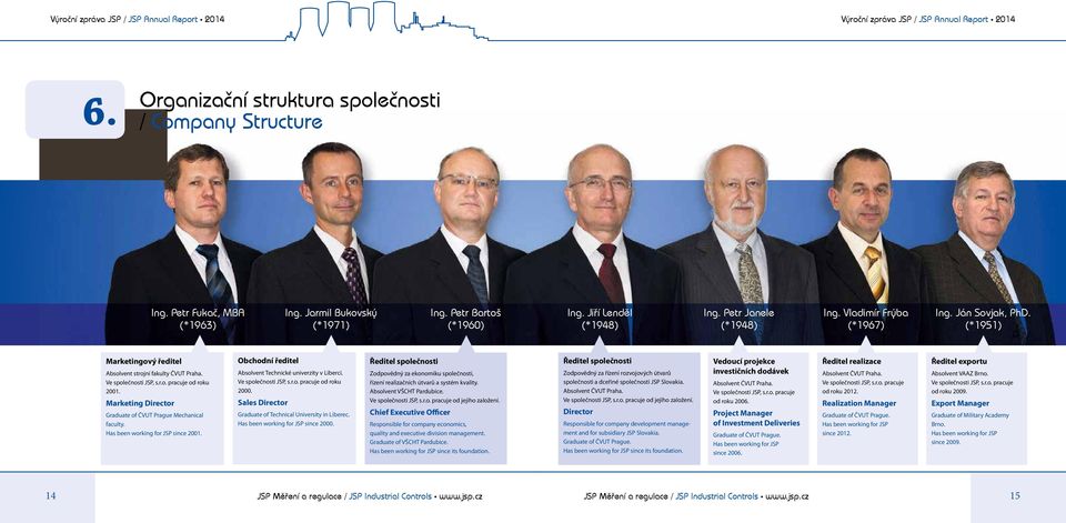 (*1951) Marketingový ředitel Absolvent strojní fakulty ČVUT Praha. Ve společnosti JSP, s.r.o. pracuje od roku 2001. Marketing Director Graduate of ČVUT Prague Mechanical faculty.