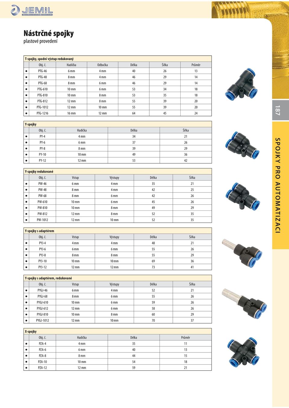 PTG-1012 12 mm 10 mm 55 39 20 PTG-1216 16 mm 12 mm 64 45 24 Y-spojky Obj. č.