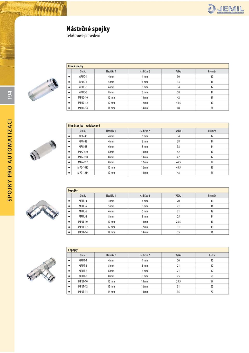 Hadička 1 Hadička 2 Délka Průměr MPUC-4 4 mm 4 mm 30 10 MPUC-5 5 mm 5 mm 33 11 MPUC-6 6 mm 6 mm 34 12 MPUC-8 8 mm 8 mm 38 14 MPUC-10 10 mm 10 mm 42 17 MPUC-12 12 mm 12 mm 44,5 19 MPUC-14 14 mm 14 mm