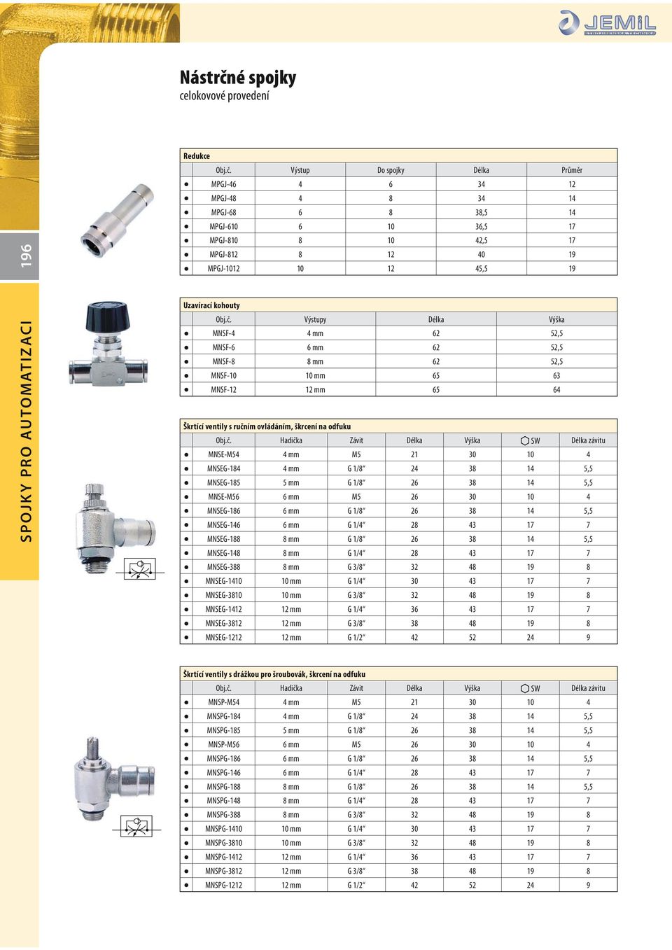 Výstup Do spojky Délka Průměr MPGJ-46 4 6 34 12 MPGJ-48 4 8 34 14 MPGJ-68 6 8 38,5 14 MPGJ-610 6 10 36,5 17 MPGJ-810 8 10 42,5 17 MPGJ-812 8 12 40 19 MPGJ-1012 10 12 45,5 19 SPOJKY PRO AUTOMATIZACI