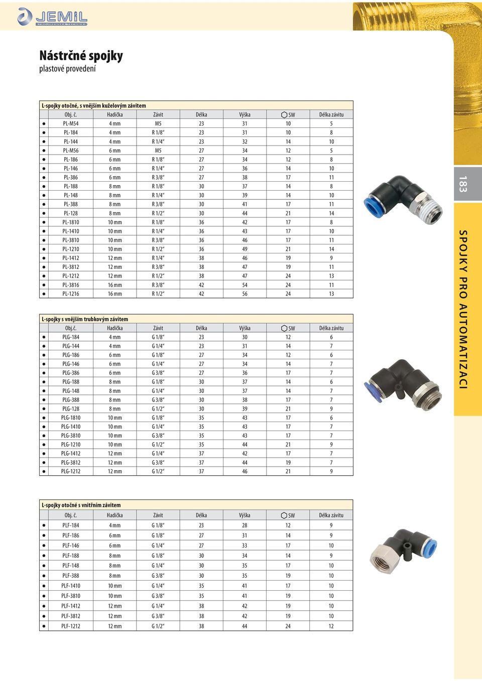 27 36 14 10 PL-386 6 mm R 3/8 27 38 17 11 PL-188 8 mm R 1/8 30 37 14 8 PL-148 8 mm R 1/4 30 39 14 10 PL-388 8 mm R 3/8 30 41 17 11 PL-128 8 mm R 1/2 30 44 21 14 PL-1810 10 mm R 1/8 36 42 17 8 PL-1410