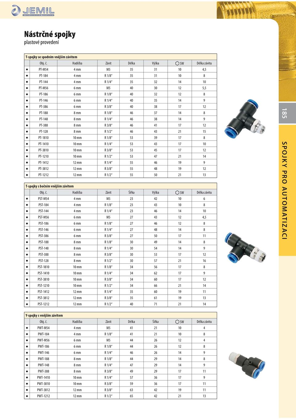 1/4 40 35 14 9 PT-386 6 mm R 3/8 40 38 17 12 PT-188 8 mm R 1/8 46 37 14 8 PT-148 8 mm R 1/4 46 38 14 9 PT-388 8 mm R 3/8 46 41 17 12 PT-128 8 mm R 1/2 46 43 21 15 PT-1810 10 mm R 1/8 53 39 17 8