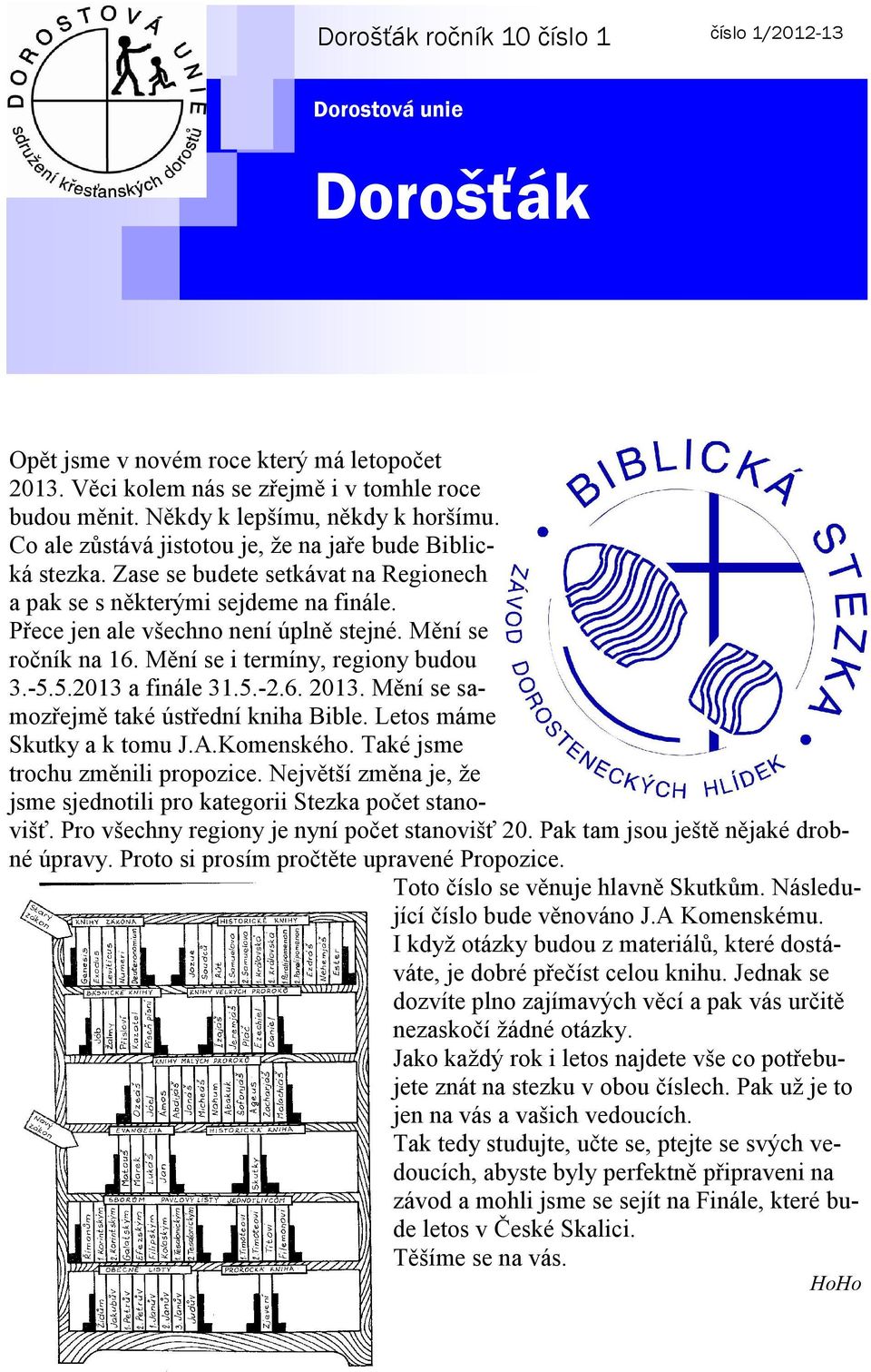 Mění se i termíny, regiony budou 3.-5.5.2013 a finále 31.5.-2.6. 2013. Mění se samozřejmě také ústřední kniha Bible. Letos máme Skutky a k tomu J.A.Komenského. Také jsme trochu změnili propozice.