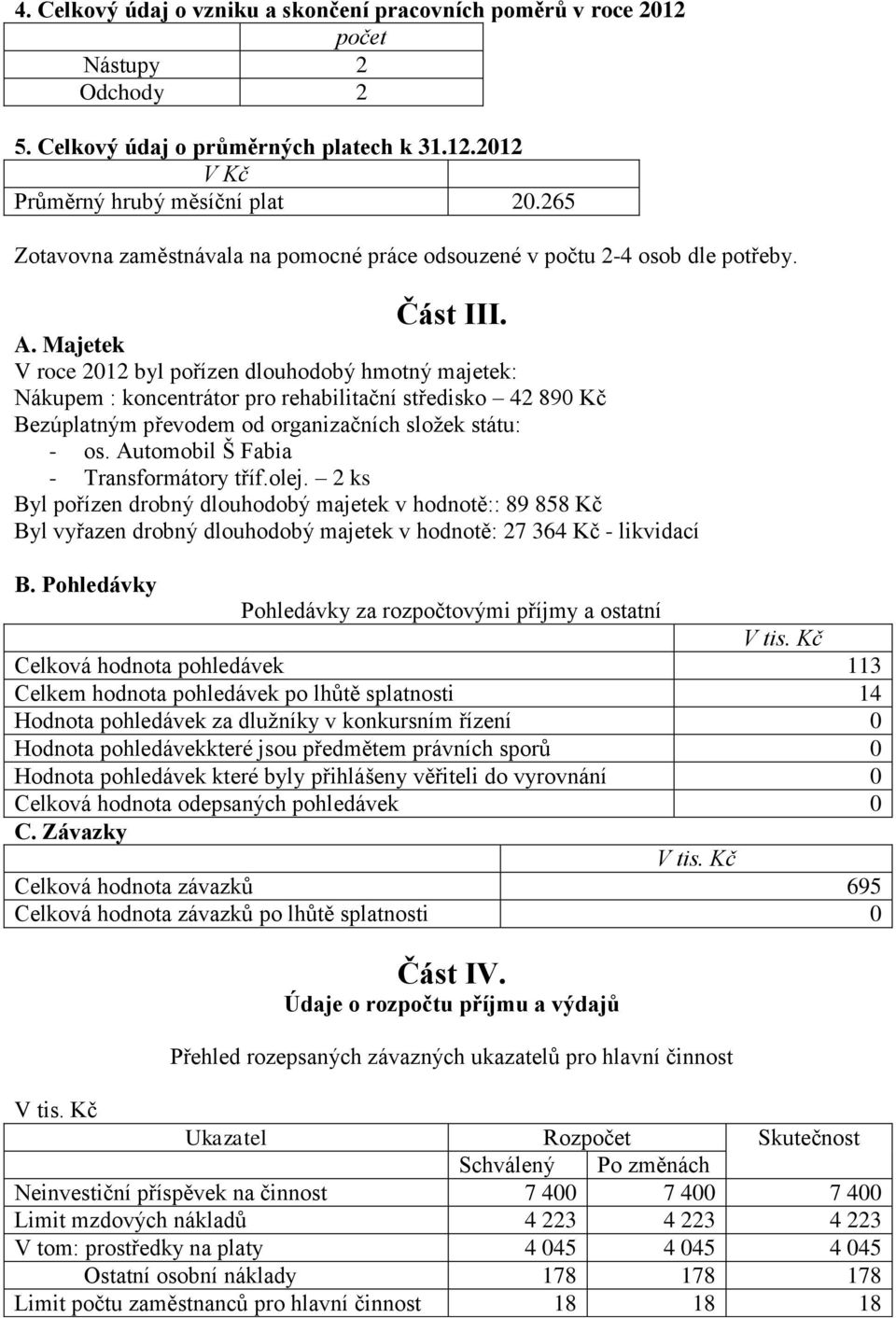 Majetek V roce 2012 byl pořízen dlouhodobý hmotný majetek: Nákupem : koncentrátor pro rehabilitační středisko 42 890 Kč Bezúplatným převodem od organizačních složek státu: - os.