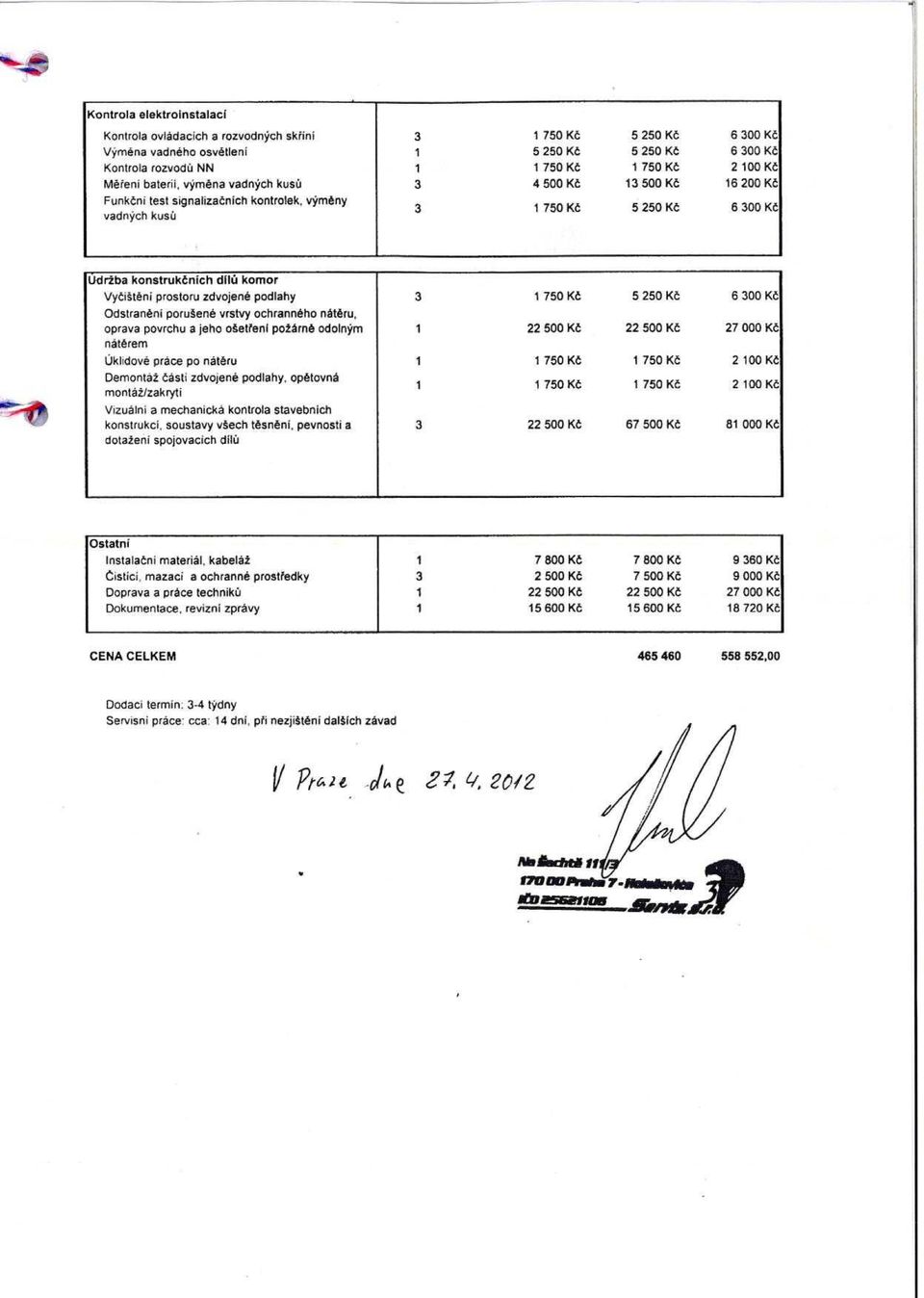 prostoru zdvojene podlahy 3 1 750 Kt 5 250 Kt 6 300 Kt Odstraneni poruaene vrstvy ochranneho nateru, oprava povrchu a jeho oaetireni po2arni odoinym 22 500 Kt 22 500 Kt 27 000 Kt naterem Ijklydove