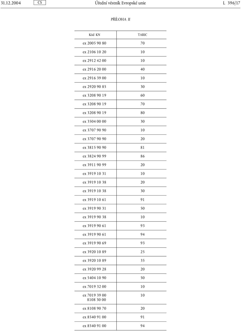 292 9 85 3 ex 328 9 19 6 ex 328 9 19 7 ex 328 9 19 8 ex 354 3 ex 377 9 9 1 ex 377 9 9 2 ex 3815 9 9 81 ex 3824 9 99 86 ex 3911 9 99 2