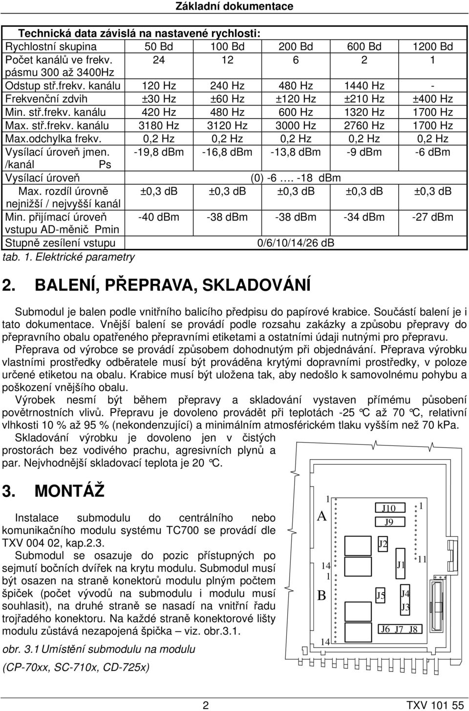 stř.frekv. kanálu 3180 Hz 3120 Hz 3000 Hz 2760 Hz 1700 Hz Max.odchylka frekv. 0,2 Hz 0,2 Hz 0,2 Hz 0,2 Hz 0,2 Hz Vysílací úroveň jmen.