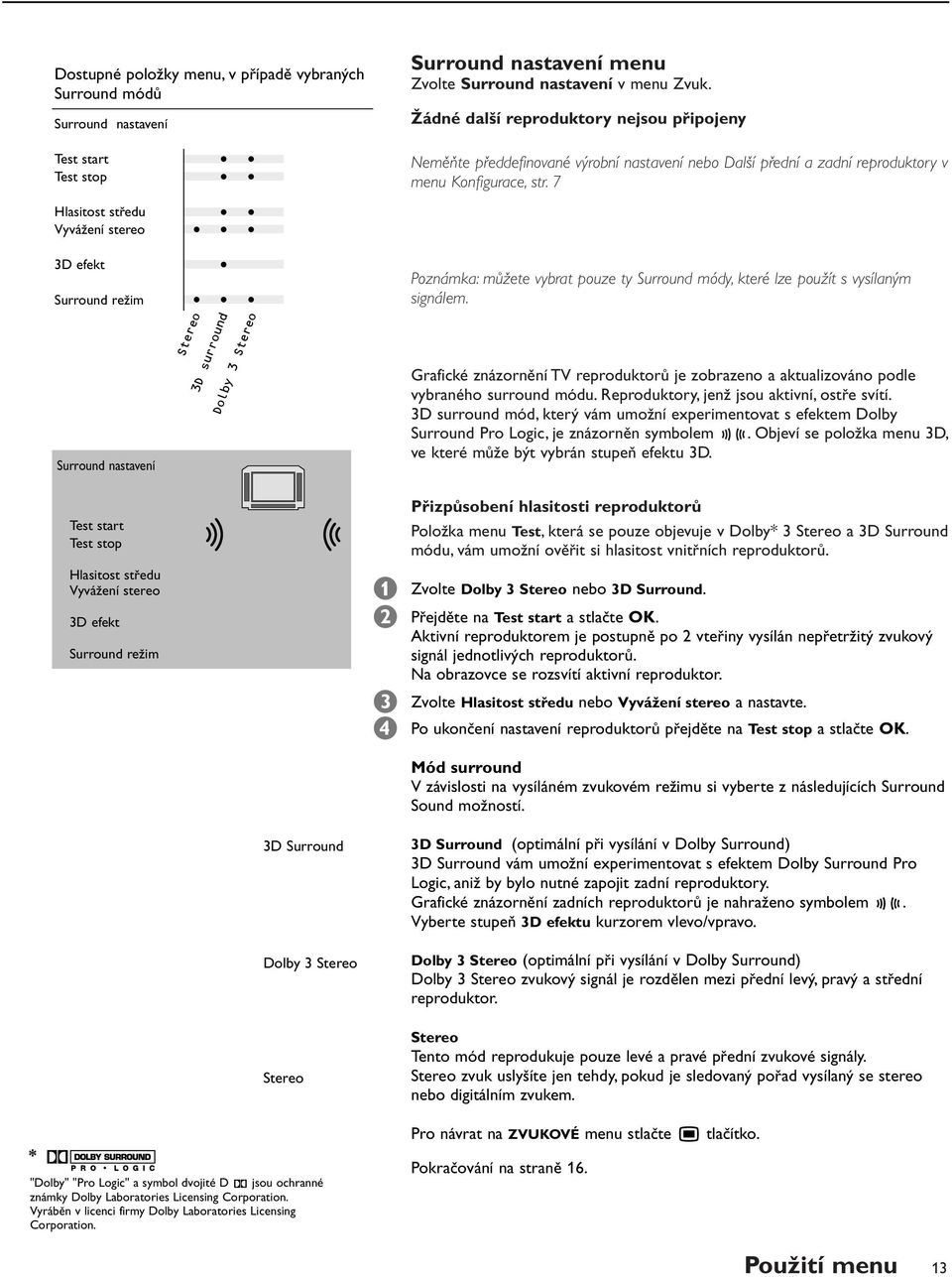 efekt Surround režim Stereo 3D surround Doly 3 Stereo Neměňte předdefinované výroní nastavení neo Další přední a zadní reproduktory v menu Konfigurace, str.