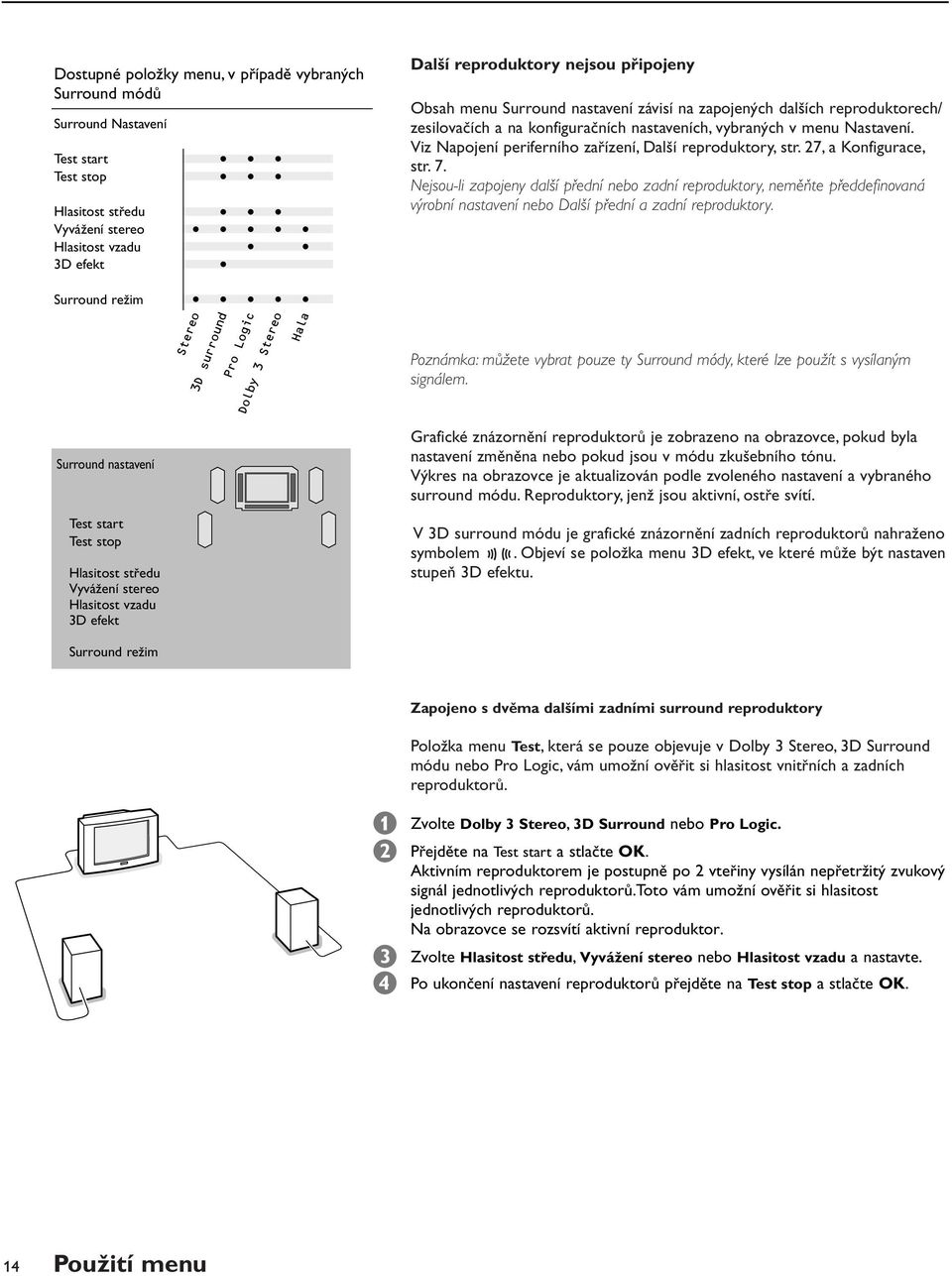 zapojených dalších reproduktorech/ zesilovačích a na konfiguračních nastaveních, vyraných v menu Nastavení. Viz Napojení periferního zařízení, Další reproduktory, str. 27, a Konfigurace, str. 7.