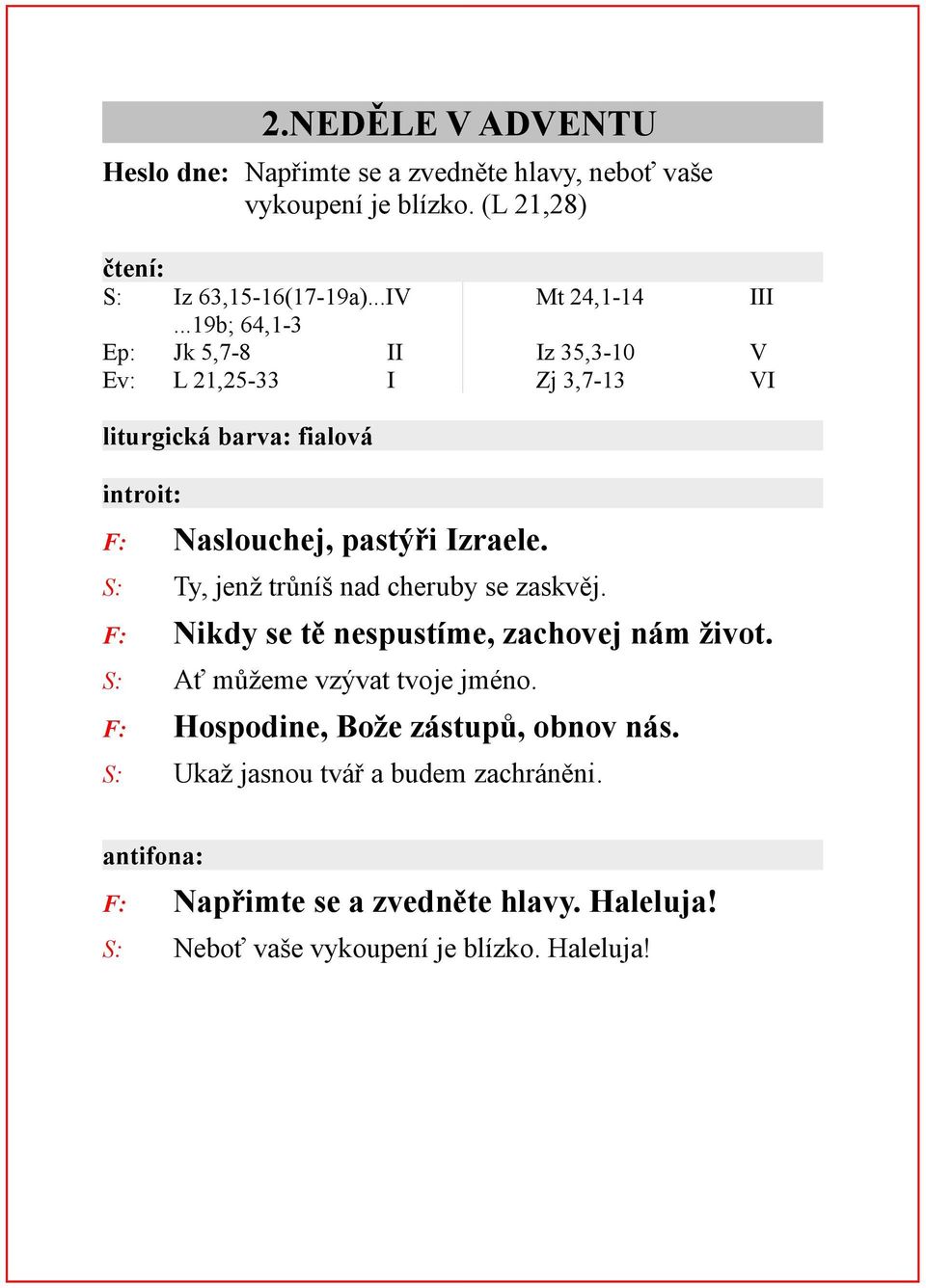 Izraele. S: Ty, jenž trůníš nad cheruby se zaskvěj. F: Nikdy se tě nespustíme, zachovej nám život. S: Ať můžeme vzývat tvoje jméno.