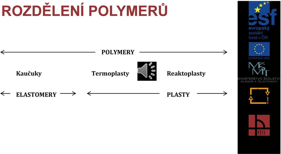 Termoplasty