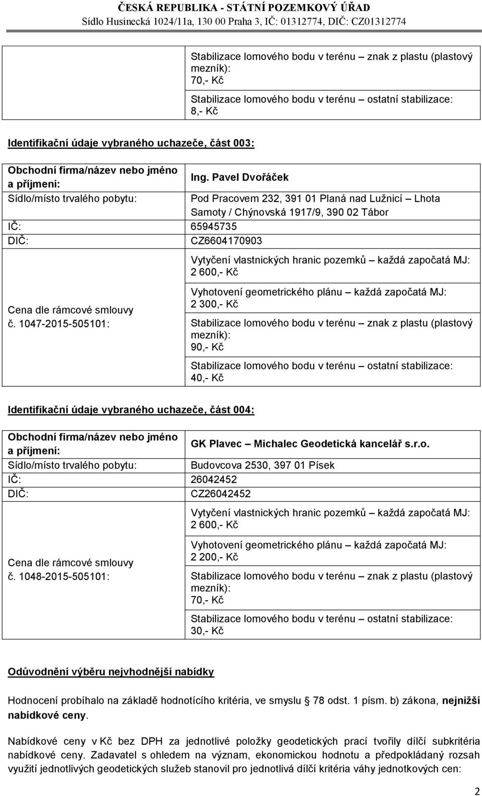 1047-2015-505101: 2 300,- Kč z plastu (plastový 90,- Kč 40,- Kč Identifikační údaje vybraného uchazeče, část 004: GK Plavec Michalec Geodetická kancelář s.r.o. Budovcova 2530, 397 01 Písek IČ: 26042452 CZ26042452 každá č.