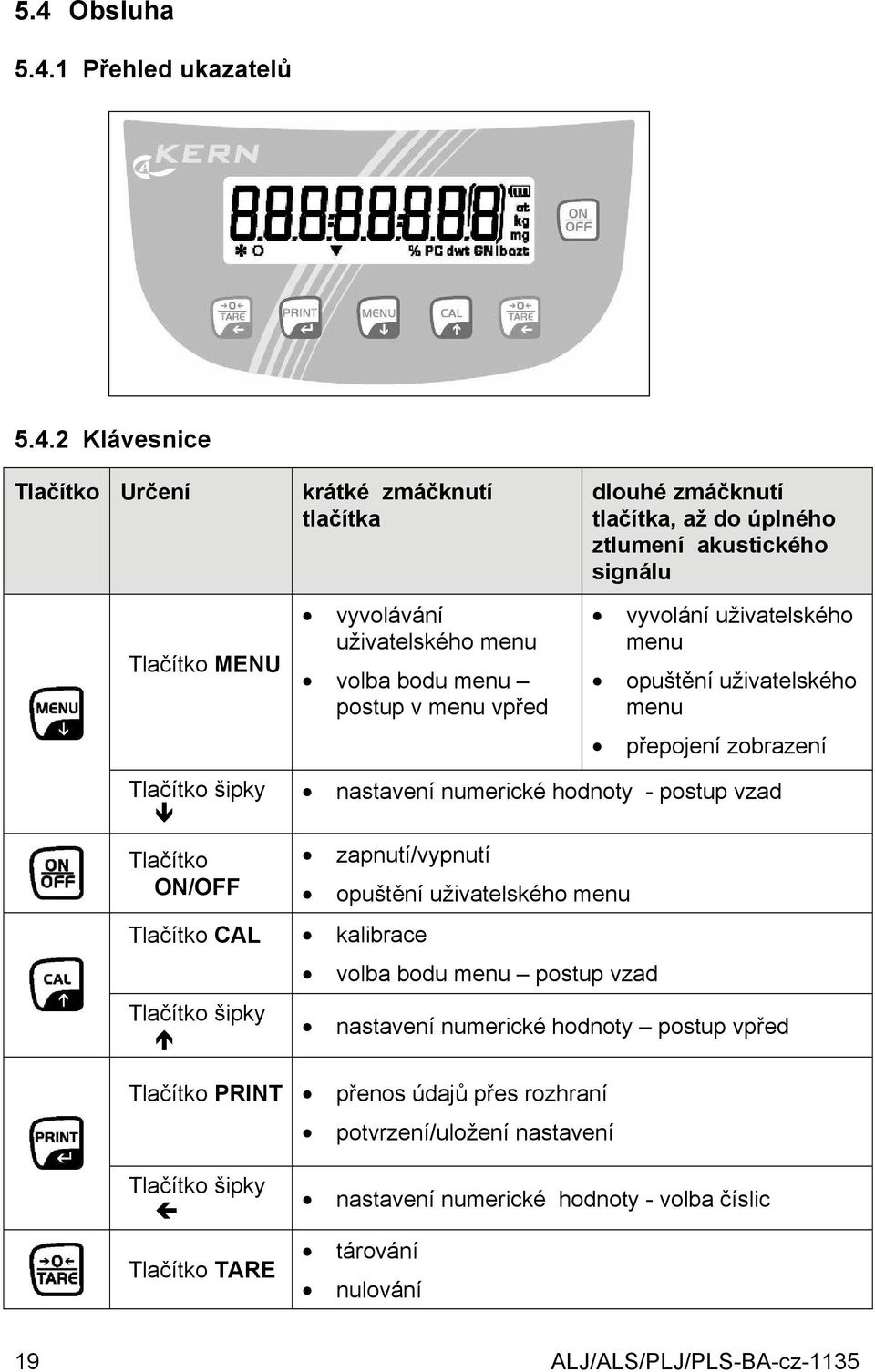 numerické hodnoty - postup vzad zapnutí/vypnutí opuštění uživatelského menu Tlačítko CAL kalibrace volba bodu menu postup vzad Tlačítko šipky nastavení numerické hodnoty postup vpřed