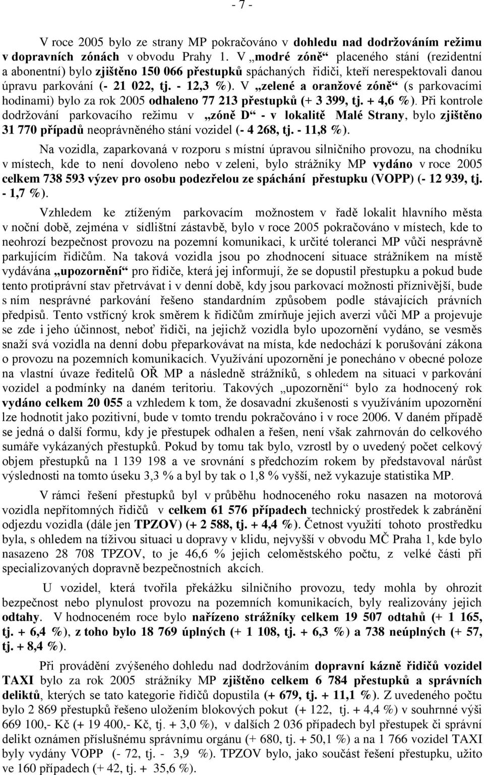 V zelené a oranţové zóně (s parkovacími hodinami) bylo za rok 2005 odhaleno 77 213 přestupků (+ 3 399, tj. + 4,6 %).