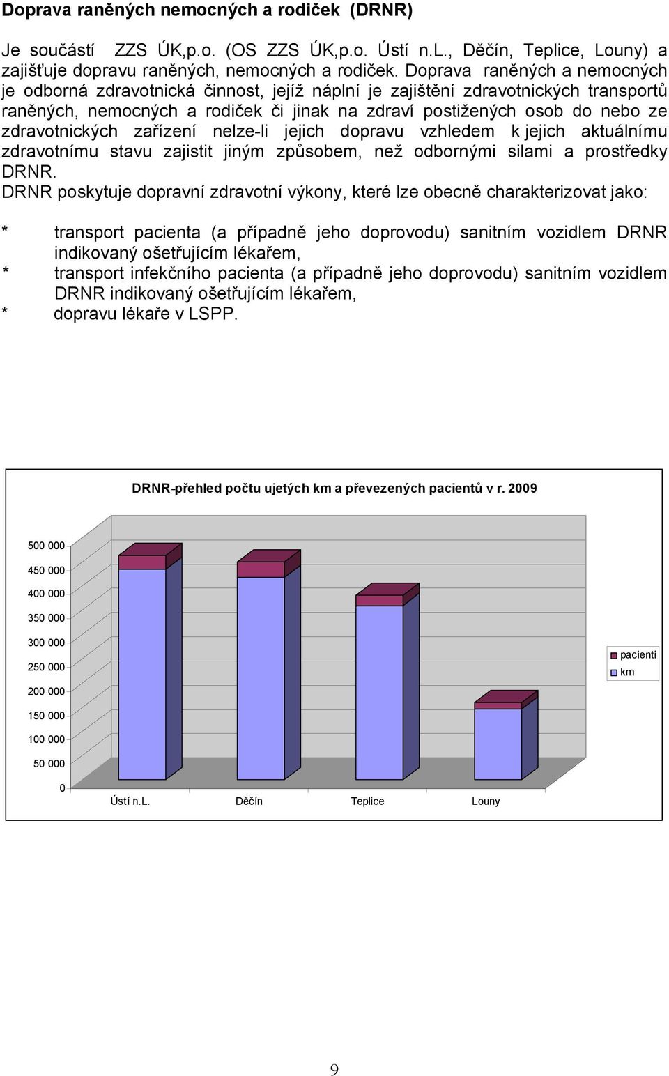 zdravotnických zařízení nelze-li jejich dopravu vzhledem k jejich aktuálnímu zdravotnímu stavu zajistit jiným způsobem, než odbornými silami a prostředky DRNR.