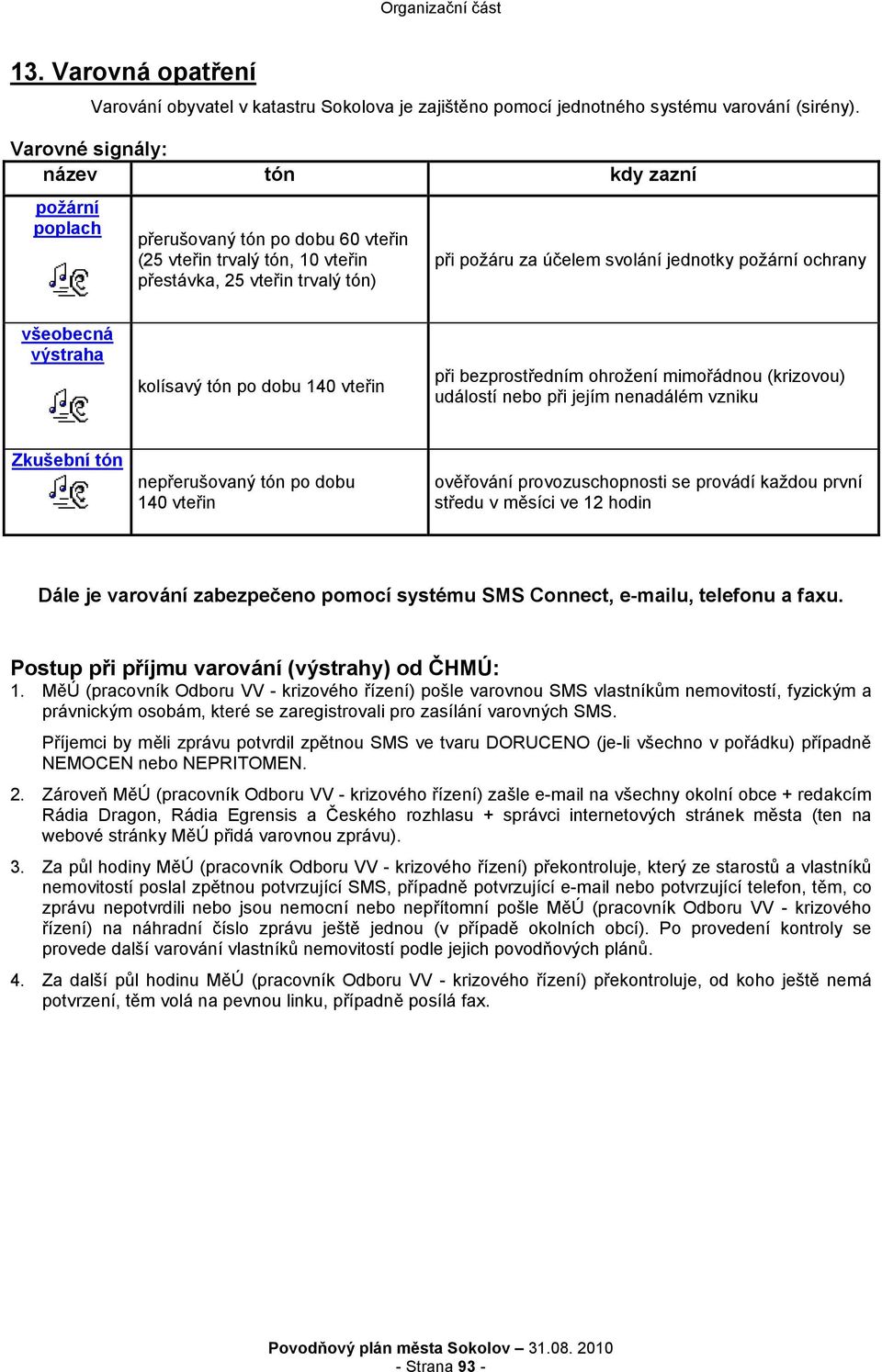 ochrany všeobecná výstraha kolísavý tón po dobu 140 vteřin při bezprostředním ohrožení mimořádnou (krizovou) událostí nebo při jejím nenadálém vzniku Zkušební tón nepřerušovaný tón po dobu 140 vteřin