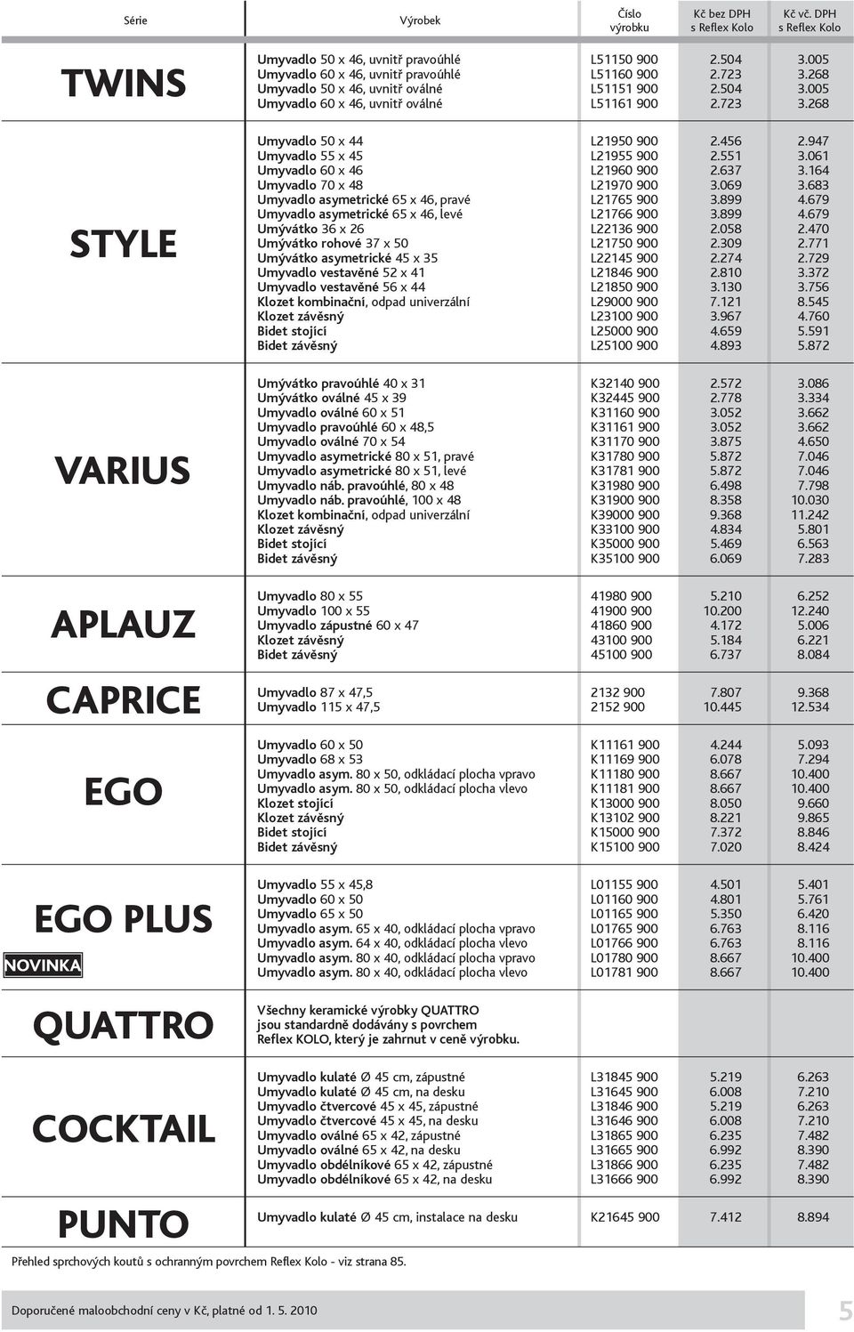 061 Umyvadlo 60 x 46 L21960 900 2.637 3.164 Umyvadlo 70 x 48 L21970 900 3.069 3.683 Umyvadlo asymetrické 65 x 46, pravé L21765 900 3.899 4.679 Umyvadlo asymetrické 65 x 46, levé L21766 900 3.899 4.679 Umývátko 36 x 26 L22136 900 2.