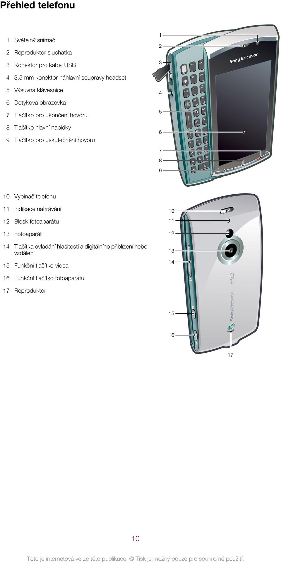 uskutečnění hovoru 4 5 6 7 8 9 10 Vypínač telefonu 11 Indikace nahrávání 12 Blesk fotoaparátu 13 Fotoaparát 14 Tlačítka ovládání