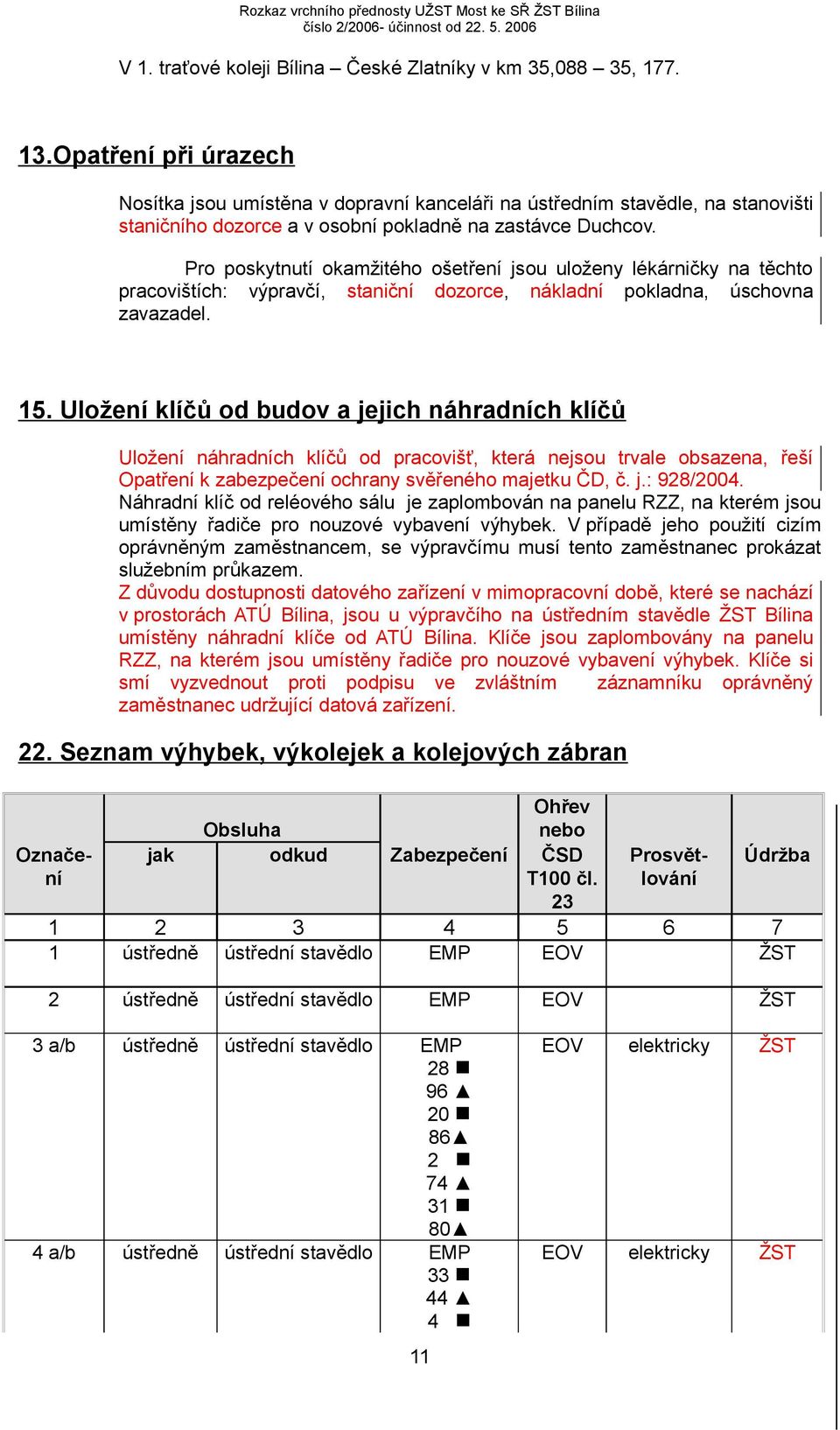 Pro poskytnutí okamžitého ošetření jsou uloženy lékárničky na těchto pracovištích: výpravčí, staniční dozorce, nákladní pokladna, úschovna zavazadel. 15.