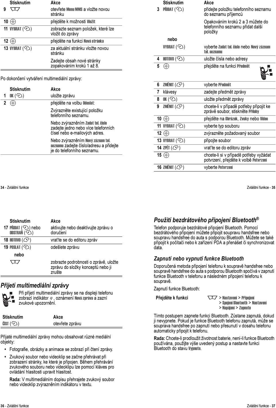 Po dokončení vytváření multimediální zprávy: 1 OK (+) uložte zprávu 2 S přejděte na volbu Odeslat: Zvýrazněte existující položku telefonního seznamu. Nebo zvýrazněním Zadat tel.