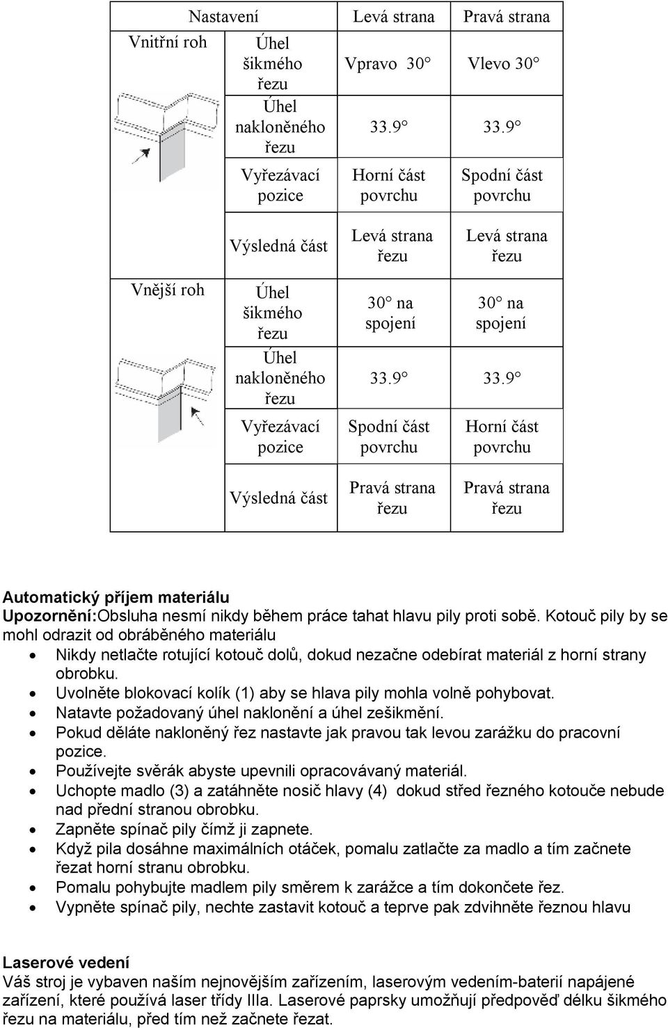 9 Spodní část povrchu Horní část povrchu Výsledná část Pravá strana Pravá strana Automatický příjem materiálu Upozornění:Obsluha nesmí nikdy během práce tahat hlavu pily proti sobě.