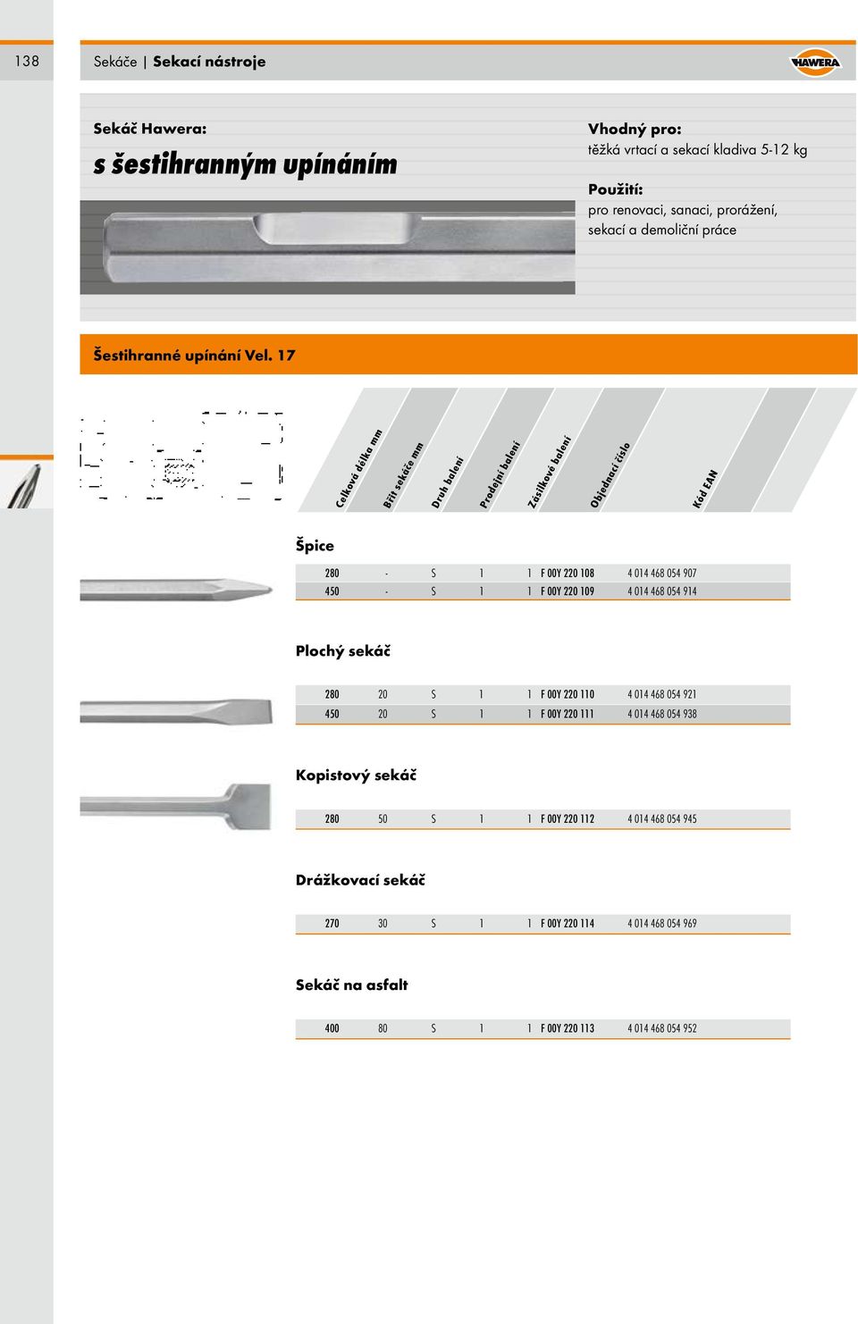 17 Celková délka mm Břit sekáče mm Špice 280 - S 1 1 F 00Y 220 108 4 014 468 054 907 450 - S 1 1 F 00Y 220 109 4 014 468 054 914 Plochý sekáč 280 20 S 1 1