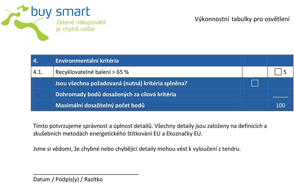 úplnost detailů.