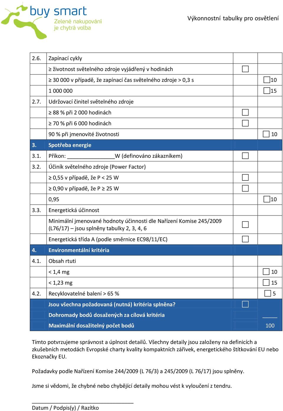 3. Energetická účinnost Minimální jmenované hodnoty účinnosti dle Nařízení Komise 245/2009 (L76/17) jsou splněny tabulky 2, 3, 4, 6 Energetická třída A (podle směrnice EC98/11/EC) 4.