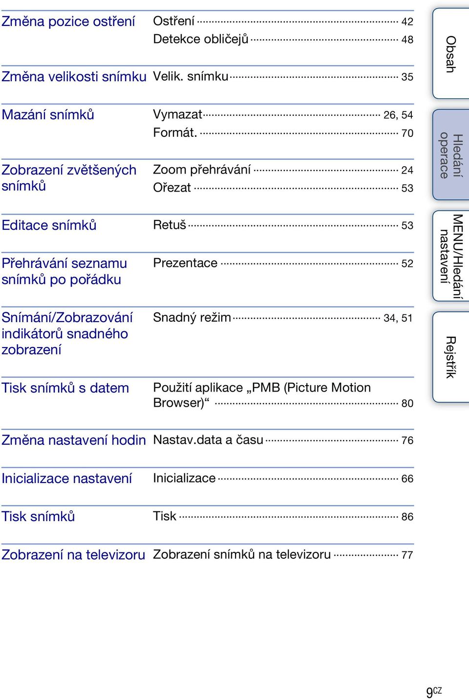 MENU/ Snímání/Zobrazování indikátorů snadného zobrazení Tisk snímků s datem Snadný režim 34, 51 Použití aplikace PMB (Picture Motion