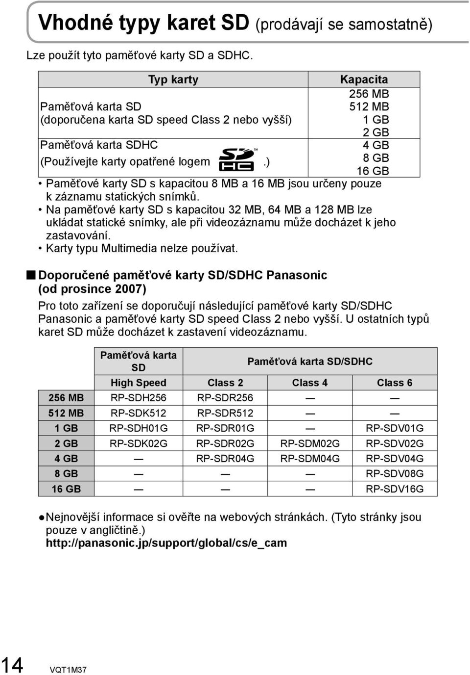 ) Kapacita 256 MB 512 MB 1 GB 2 GB 4 GB 8 GB 16 GB Paměťové karty SD s kapacitou 8 MB a 16 MB jsou určeny pouze k záznamu statických snímků.