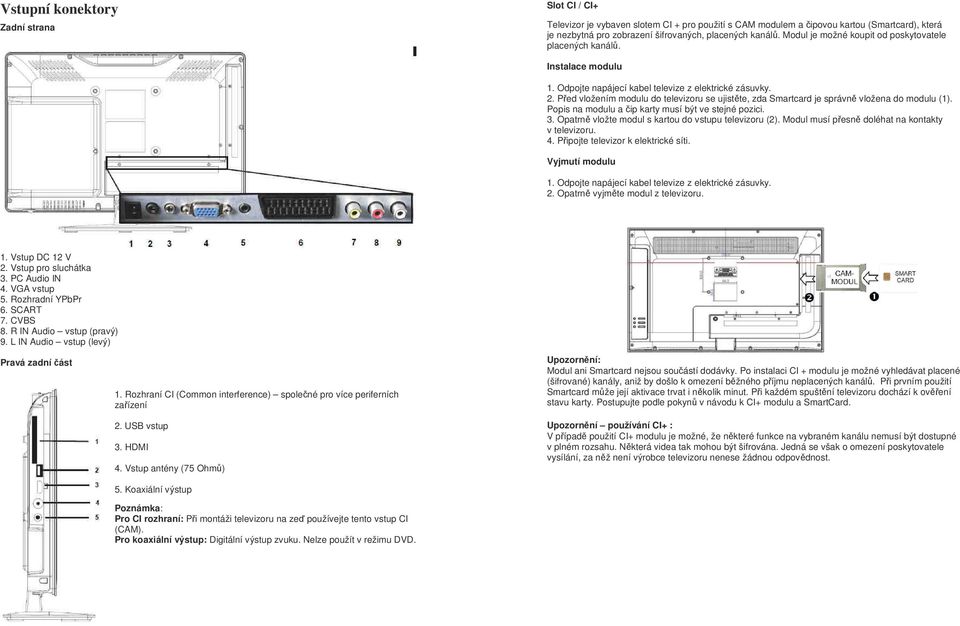 Před vložením modulu do televizoru se ujistěte, zda Smartcard je správně vložena do modulu (1). Popis na modulu a čip karty musí být ve stejné pozici. 3.
