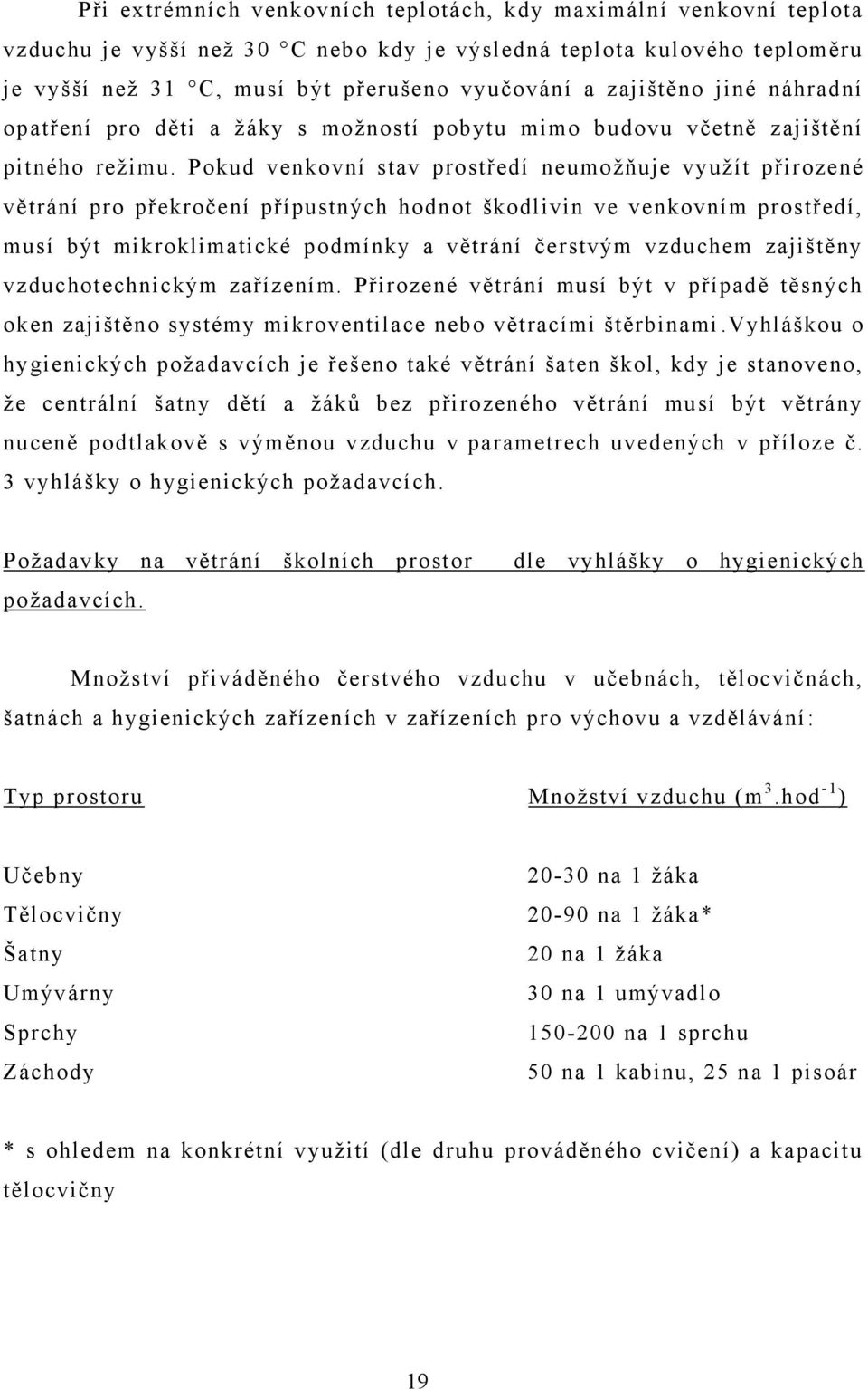 Pokud venkovní stav prostředí neumoţňuje vyuţít přirozené větrání pro překročení přípustných hodnot škodlivin ve venkovním prostředí, musí být mikroklimatické podmínky a větrání čerstvým vzduchem