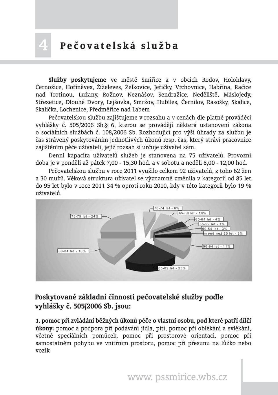 v rozsahu a v cenách dle platné prováděcí vyhlášky č. 505/2006 Sb. 6, kterou se provádějí některá ustanovení zákona o sociálních službách č. 108/2006 Sb.