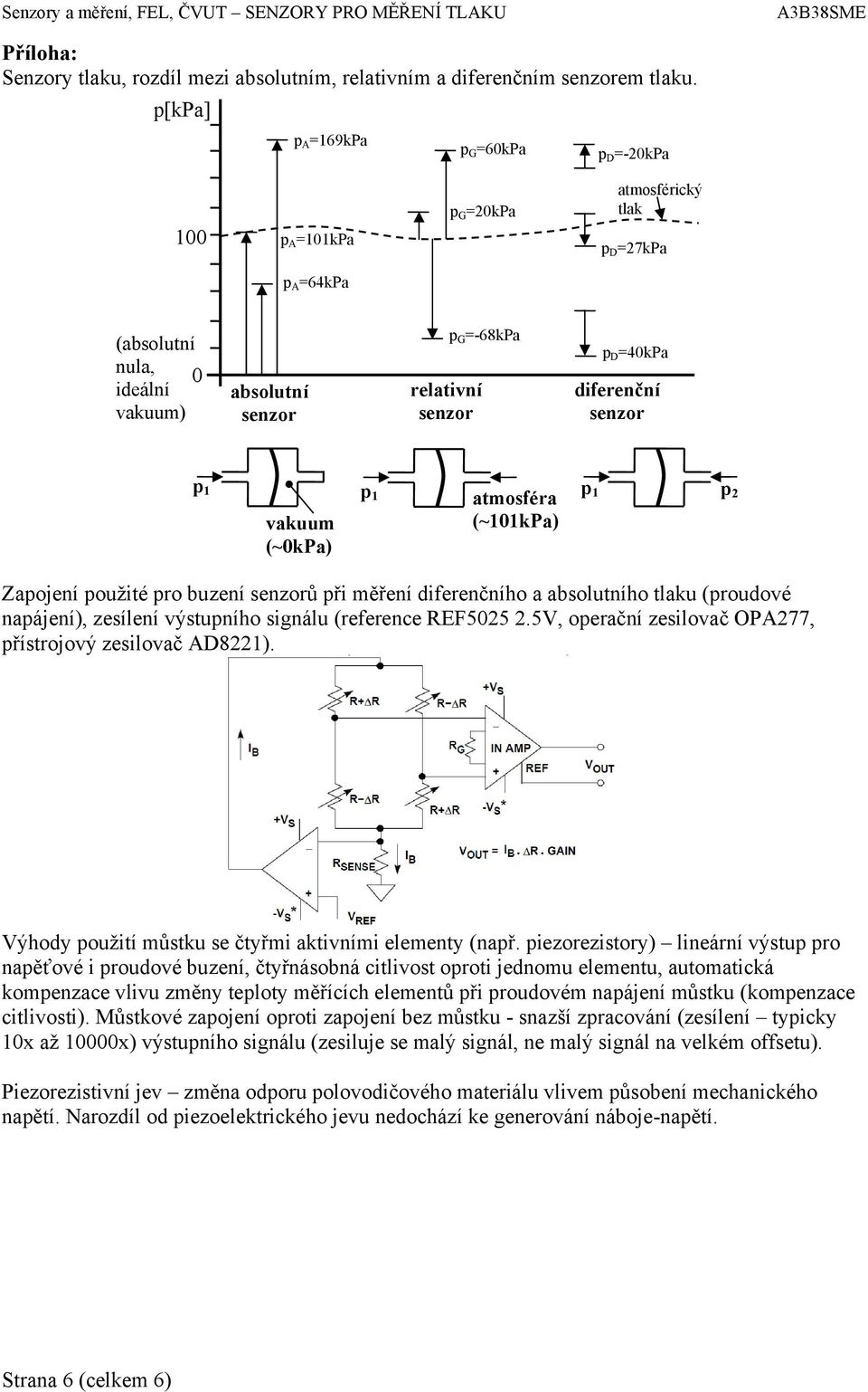 1 vakuum (~0kPa) p 1 atmosféra (~101kPa) p 1 p 2 Zapojení použité pro buzení ů při měření diferenčního a absolutního tlaku (proudové napájení), zesílení výstupního signálu (reference REF5025 2.