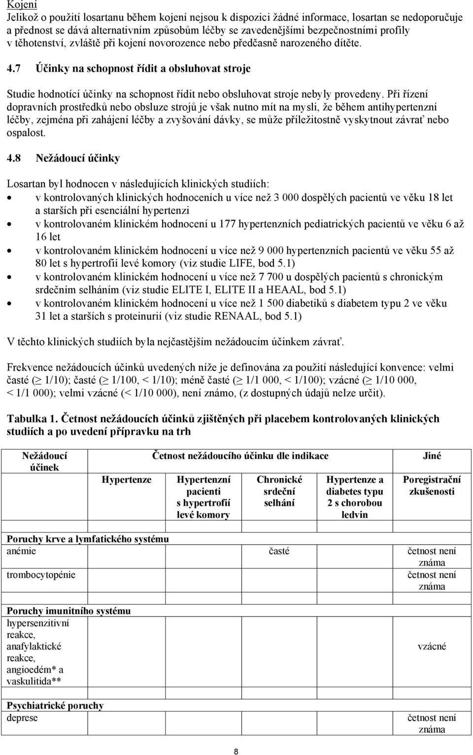 7 Účinky na schopnost řídit a obsluhovat stroje Studie hodnotící účinky na schopnost řídit nebo obsluhovat stroje nebyly provedeny.