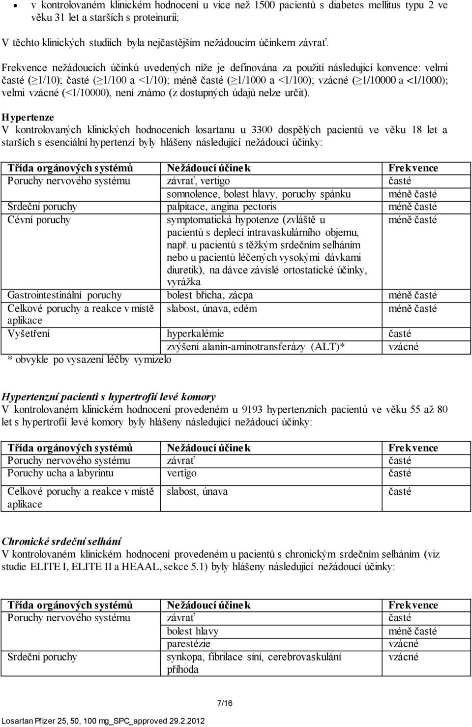 Frekvence nežádoucích účinků uvedených níže je definována za použití následující konvence: velmi časté ( 1/10); časté ( 1/100 a <1/10); méně časté ( 1/1000 a <1/100); vzácné ( 1/10000 a <1/1000);