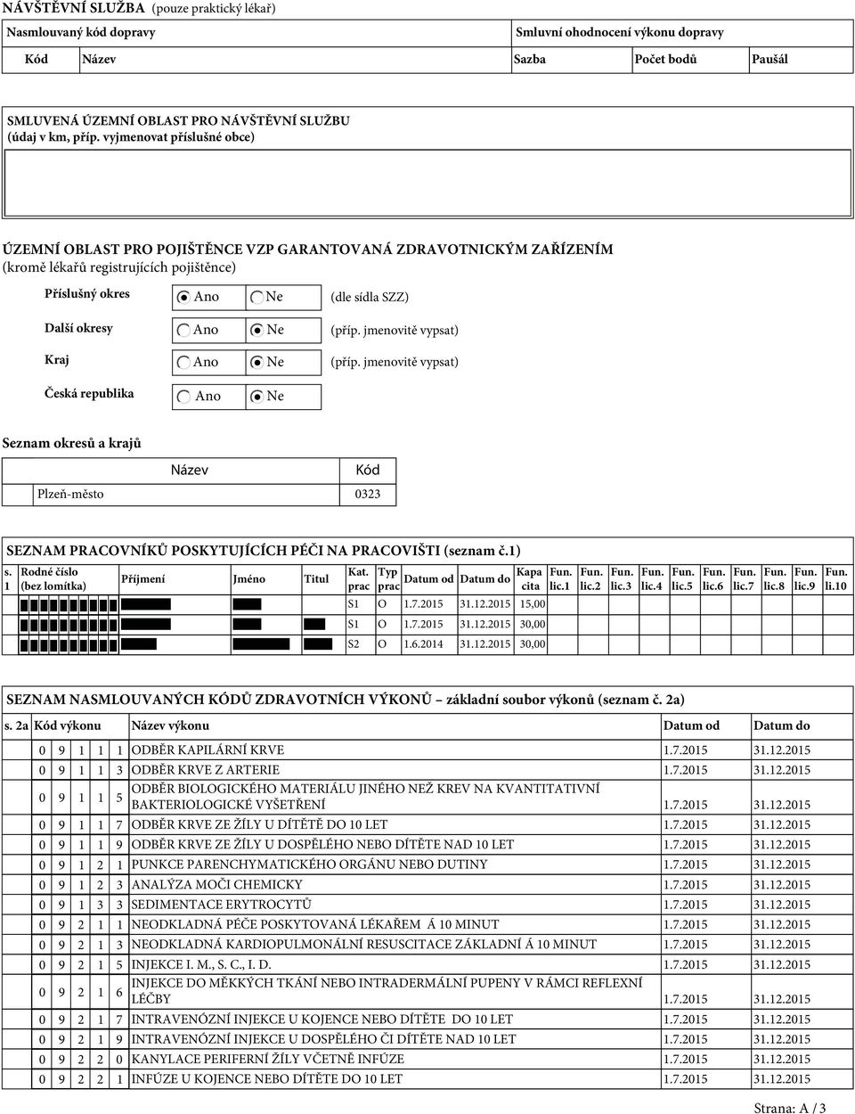 sídla SZZ) (příp. jmenovitě vypsat) (příp. jmenovitě vypsat) Česká republika Ano Ne Seznam okresů a krajů Název Kód Plzeň-město 0323 SEZNAM PRACOVNÍKŮ POSKYTUJÍCÍCH PÉČI NA PRACOVIŠTI (seznam č.1) s.