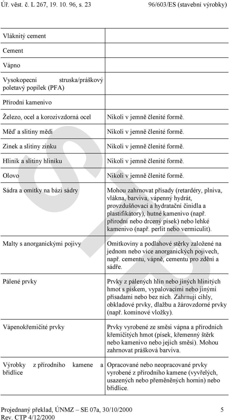 vápenný hydrát, provzdušňovací a hydratační činidla a plastifikátory), hutné kamenivo (např. přírodní nebo drcený písek) nebo lehké kamenivo (např. perlit nebo vermiculit).