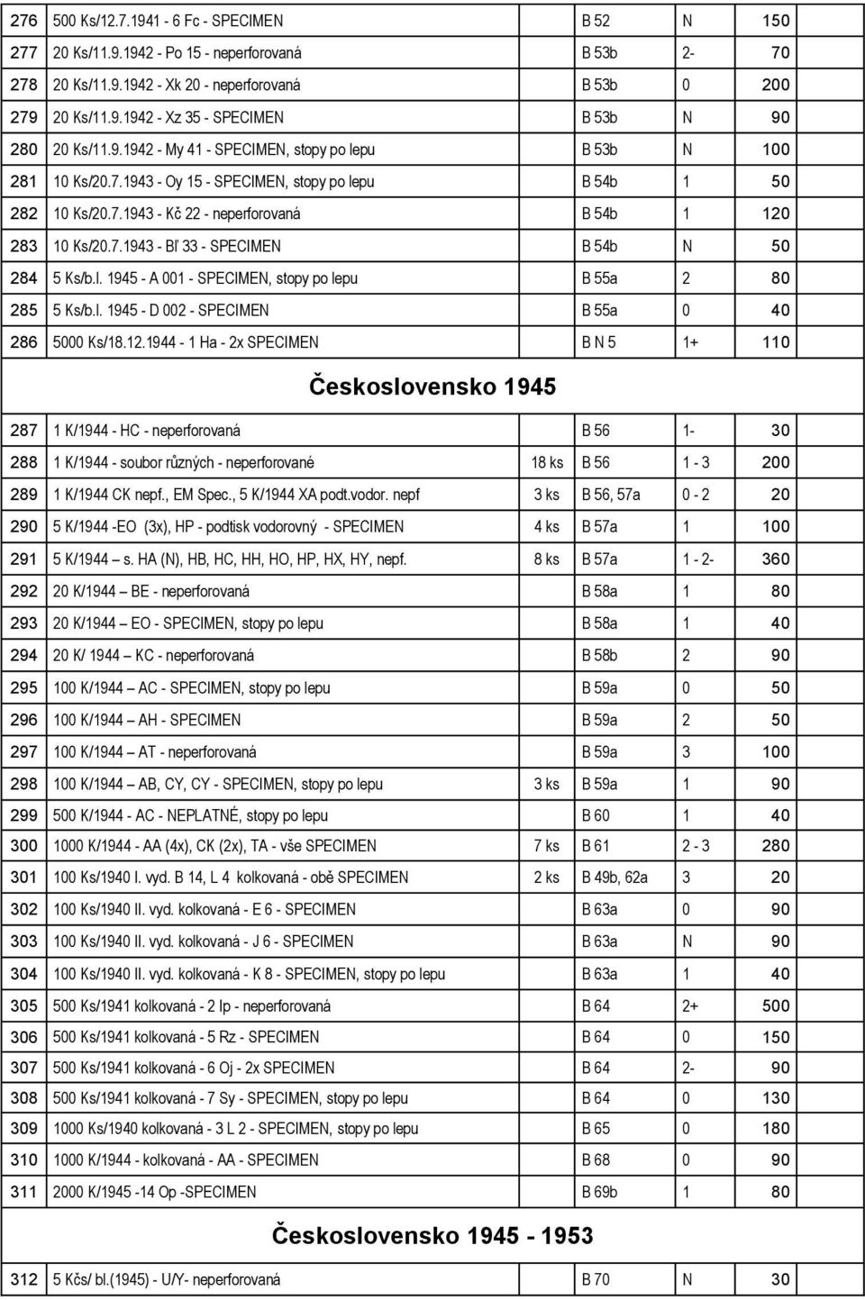 l. 1945 - A 001 - SPECIMEN, stopy po lepu B 55a 2 80 285 5 Ks/b.l. 1945 - D 002 - SPECIMEN B 55a 0 40 286 5000 Ks/18.12.