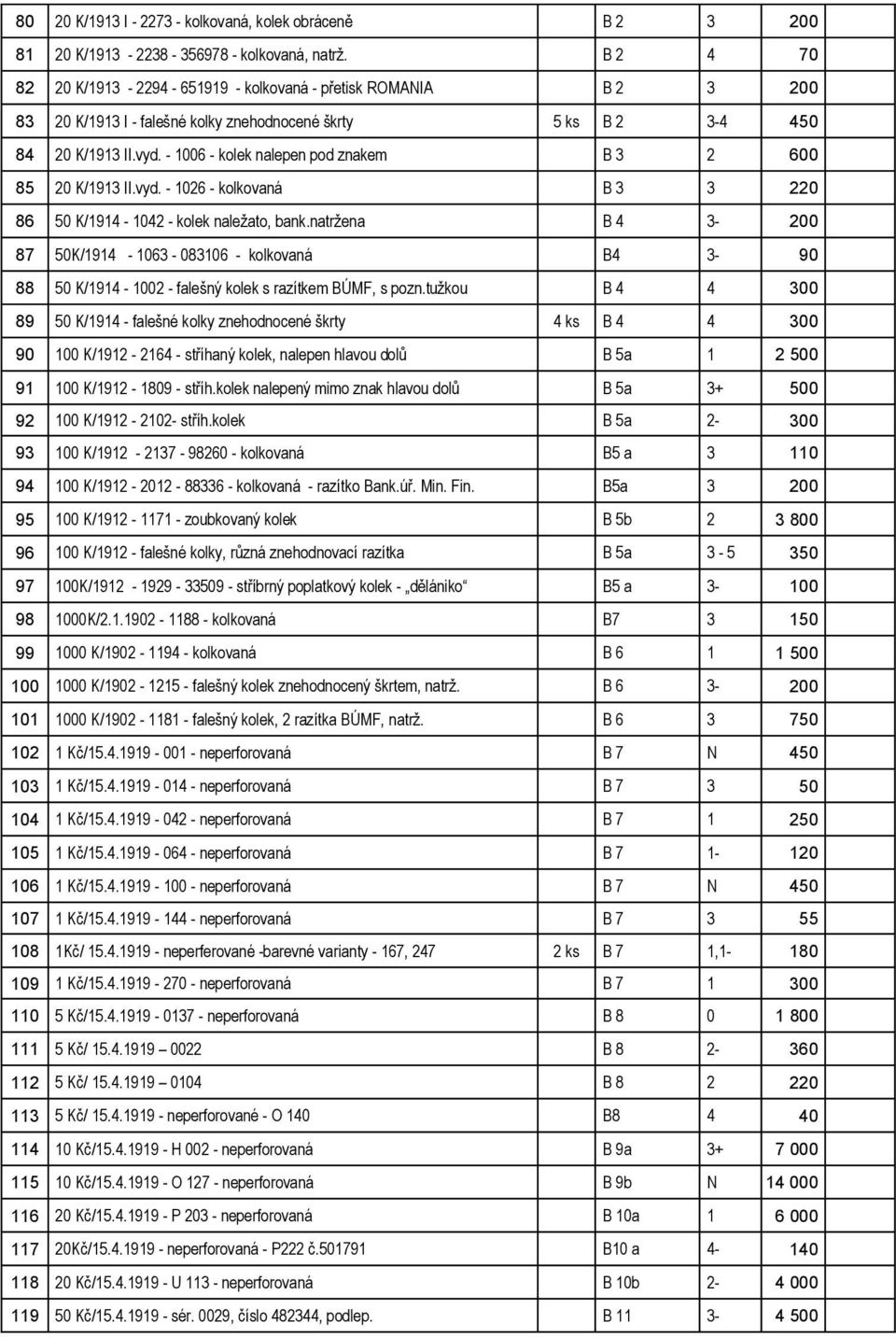 - 1006 - kolek nalepen pod znakem B 3 2 600 85 20 K/1913 II.vyd. - 1026 - kolkovaná B 3 3 220 86 50 K/1914-1042 - kolek naležato, bank.