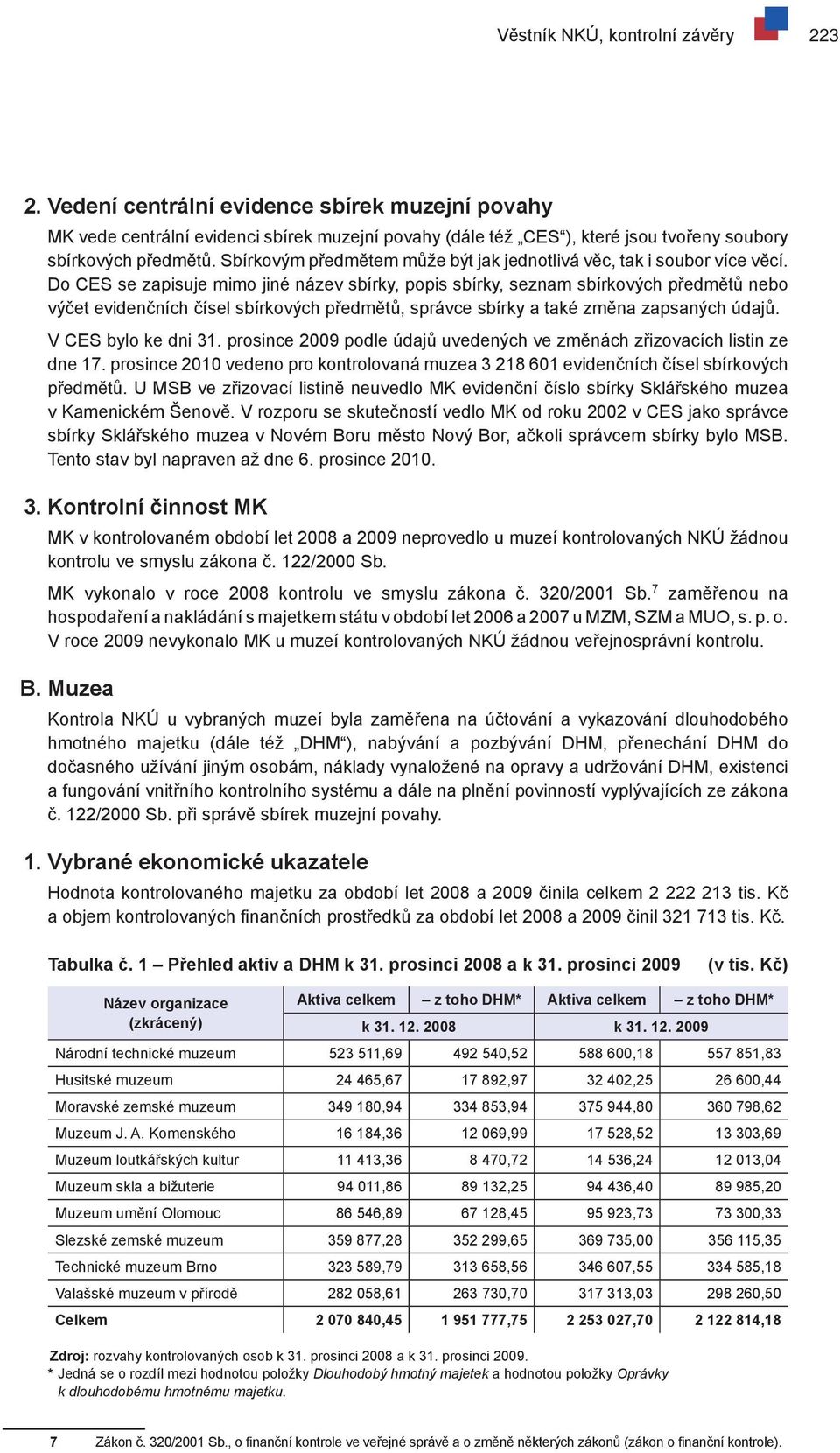 Do CES se zapisuje mimo jiné název sbírky, popis sbírky, seznam sbírkových předmětů nebo výčet evidenčních čísel sbírkových předmětů, správce sbírky a také změna zapsaných údajů. V CES bylo ke dni 31.