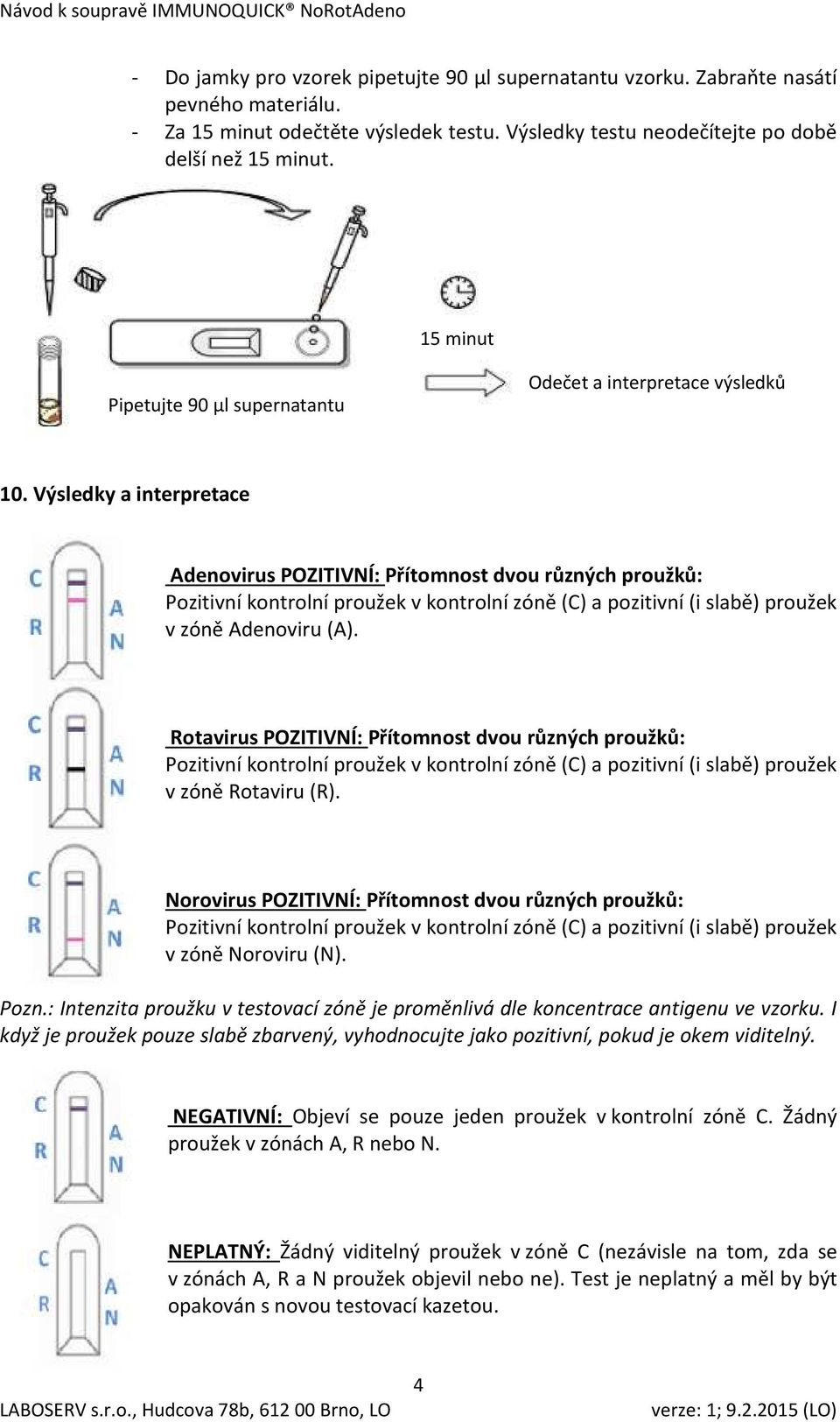 Výsledky a interpretace Adenovirus POZITIVNÍ: Přítomnost dvou různých proužků: Pozitivní kontrolní proužek v kontrolní zóně (C) a pozitivní (i slabě) proužek v zóně Adenoviru (A).