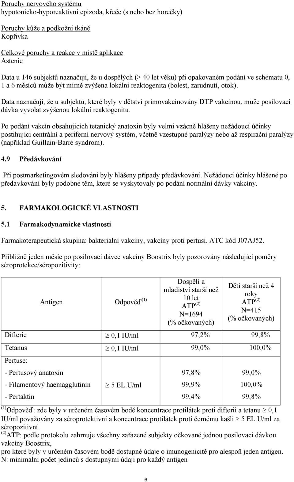 Data naznačují, že u subjektů, které byly v dětství primovakcinovány DTP vakcínou, může posilovací dávka vyvolat zvýšenou lokální reaktogenitu.